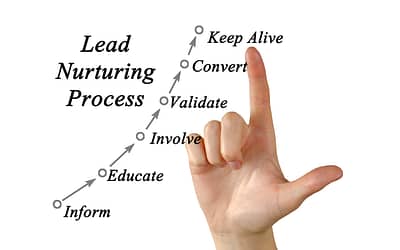 Maximisez Votre Conversion et Fidélisation de Clients avec la Stratégie de Lead Nurturing